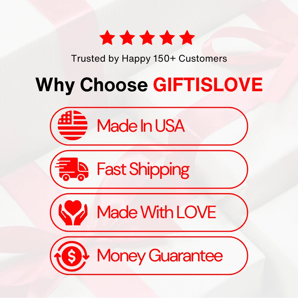Why_Choose_GIFTISLOVE