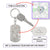 Custom Engraved  Map Dog Tag Keychain